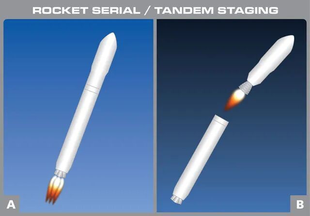 马斯克再甩“王炸”:SpaceX真能重塑“太空经济学”?