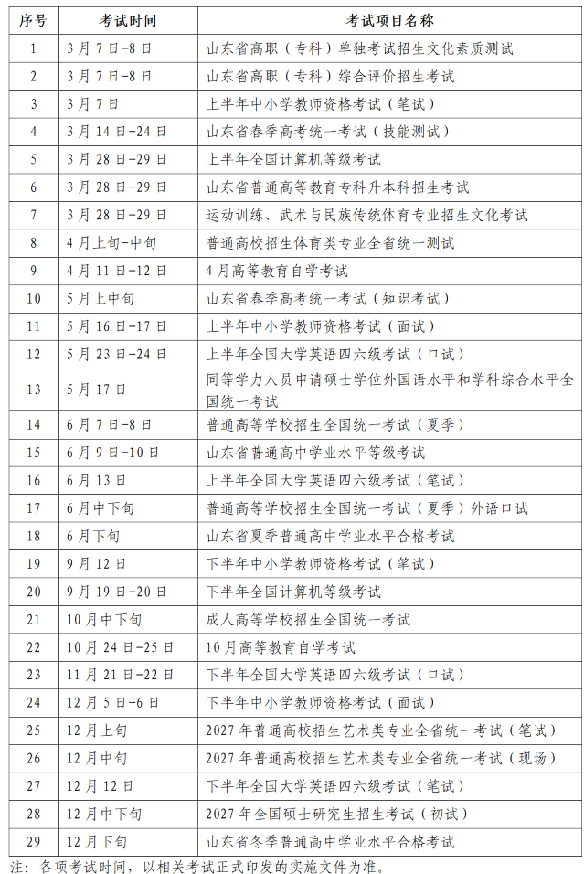 2026年山东省教育考试时间安排表来了