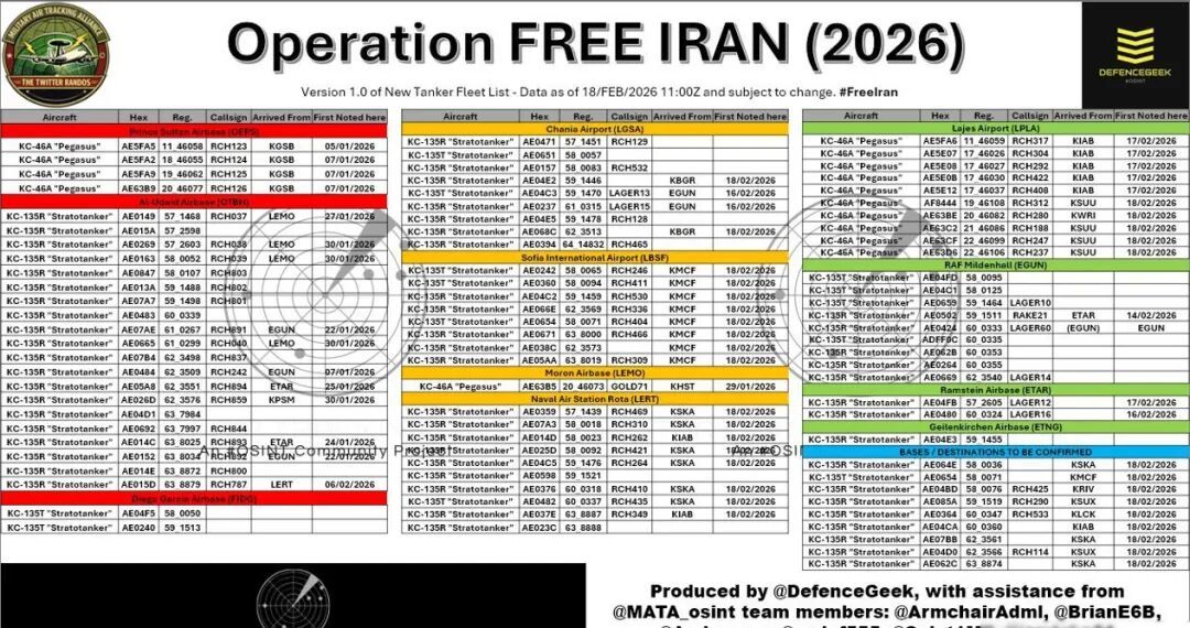 唐驳虎:与海湾战争相比,特朗普对伊作战有几成胜算?