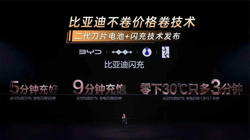 不卷价格卷技术的比亚迪更“可怕”