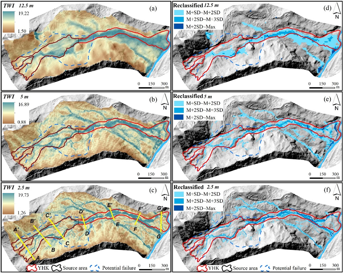 高山峡谷区典型Earthflow流域水文分布格局
