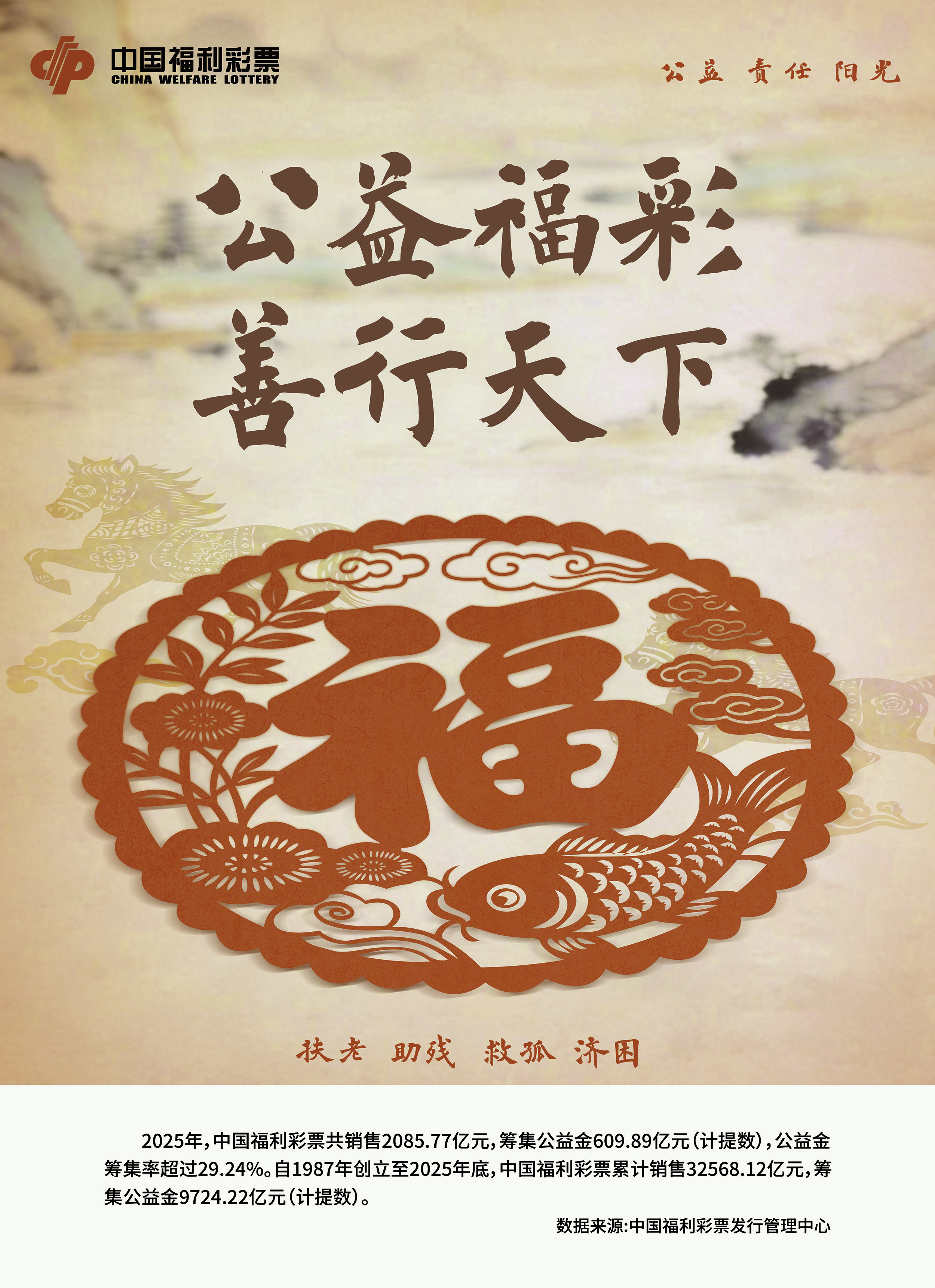 2025年中国福利彩票销量2085.77亿元 筹集公益金609.89亿元
