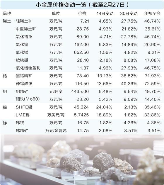 数据来源：华源证券研究所　图虫创意/供图