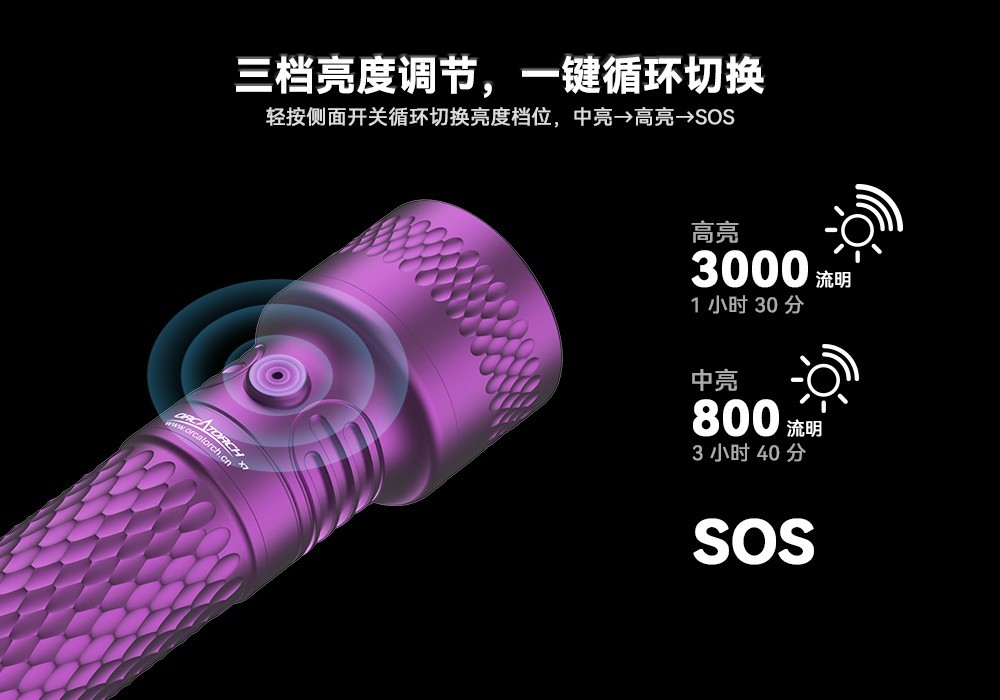 点击查看原始图片