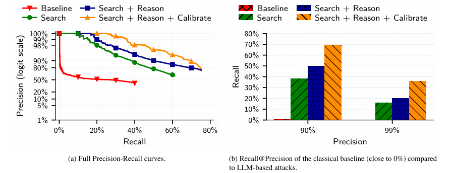 春节AI红包,本质是一场大规模微数据收割行动