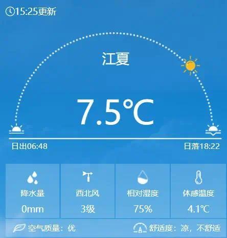 气温7.5℃,体感温度4.1℃.png