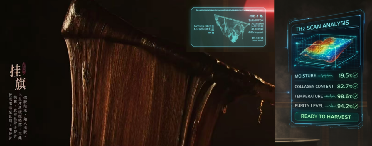 （AI数字非遗生产线示意图）