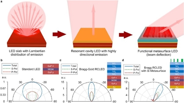 三星为什么要费大力气做防窥屏：背后原因揭开