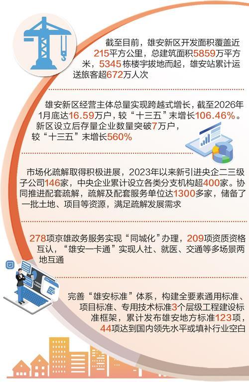 整理/本报记者 马彦铭 制图/孙 涛