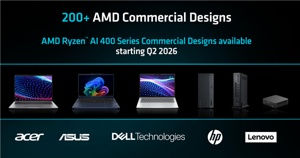 AMD发布桌面版锐龙AI 400系列APU：最高8核心5.1GHz 仅供商用