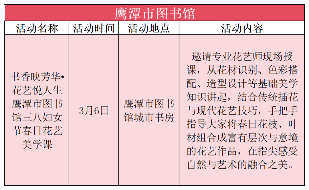 鹰潭市图书馆_Sheet1.png