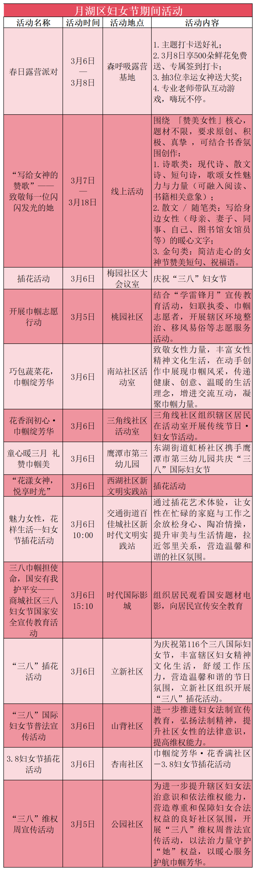 月湖区_Sheet1(2).png