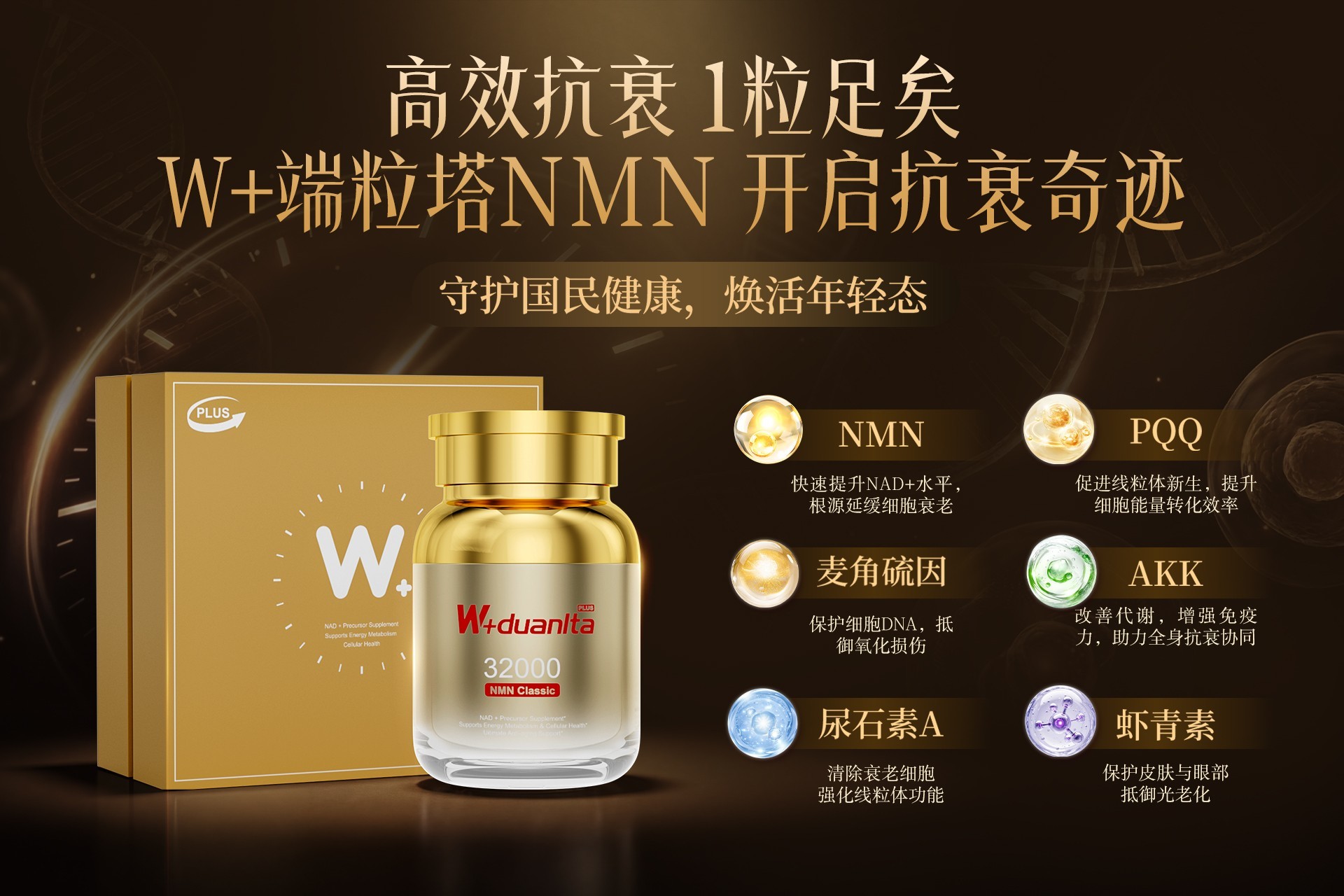 W+端粒塔NMN成应对细胞能量危机关键(图2)