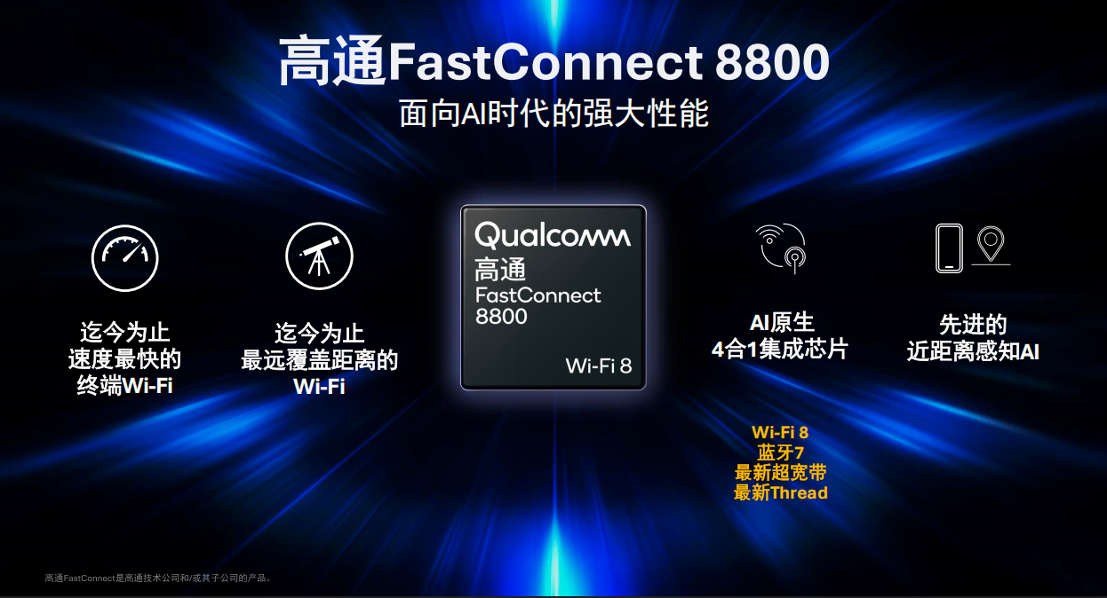 高通MWC 2026发布多款新品 全面布局AI与连接融合