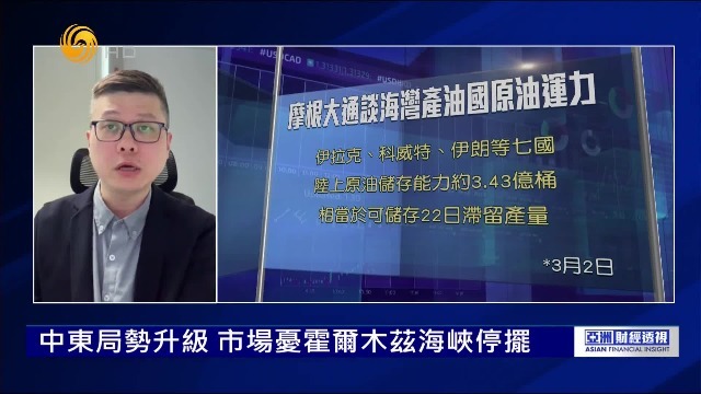 中东局势升级，市场忧霍尔木兹海峡停摆，供应链安全备受关注