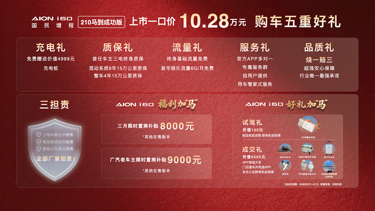 埃安i60国民增程 210马到成功版正式上市，售价10.28万元