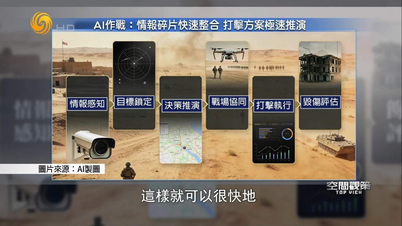 美以AI参与打击伊朗，亚马逊中东两座数据中心也被卷入战火