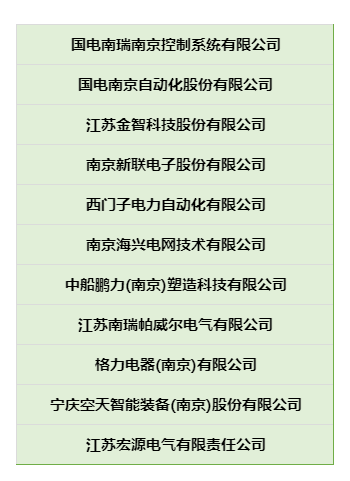 南京江宁：11家企业入围国家级绿色工厂 名列全市第一