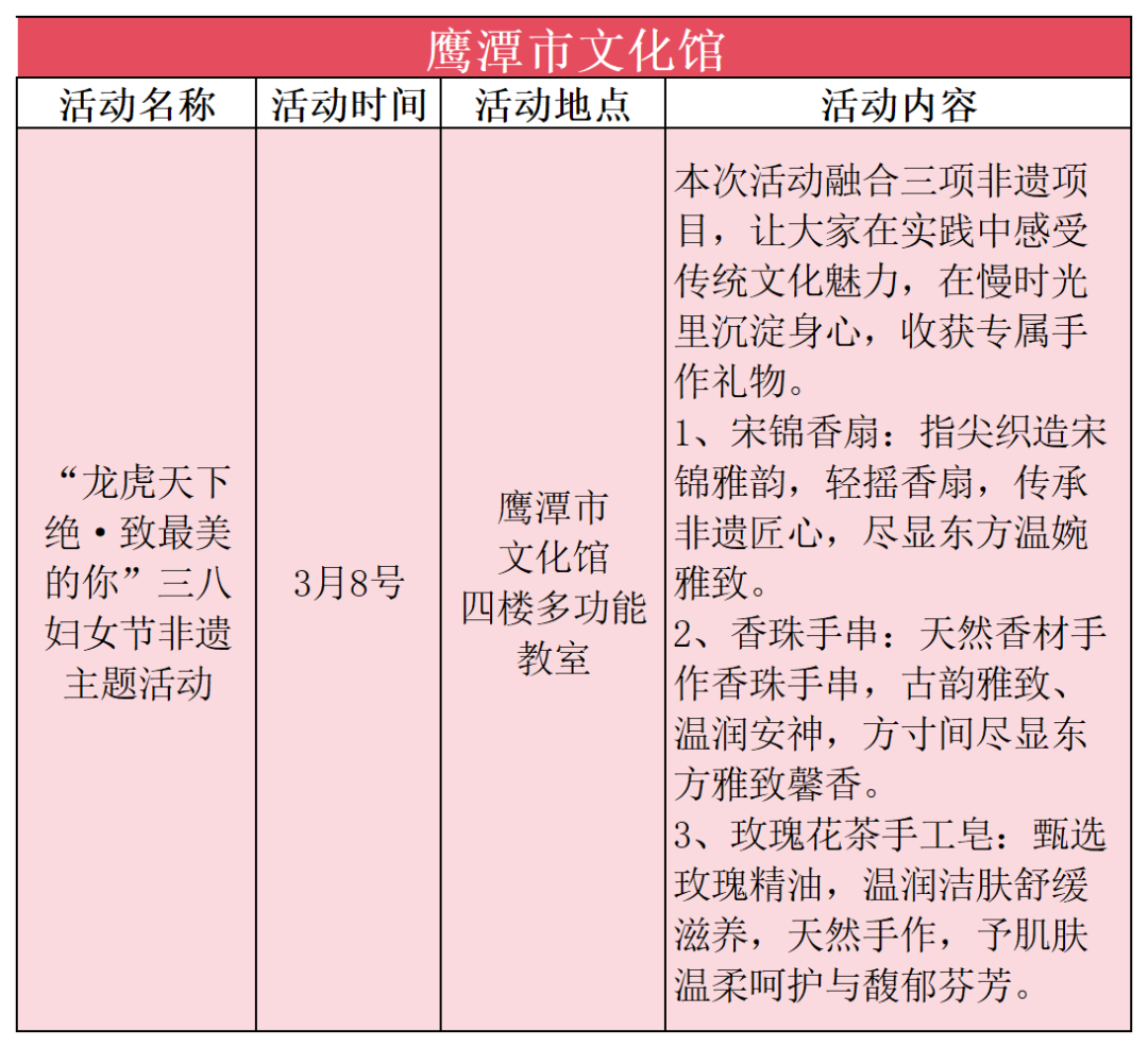 鹰潭市文化馆_Sheet1.png