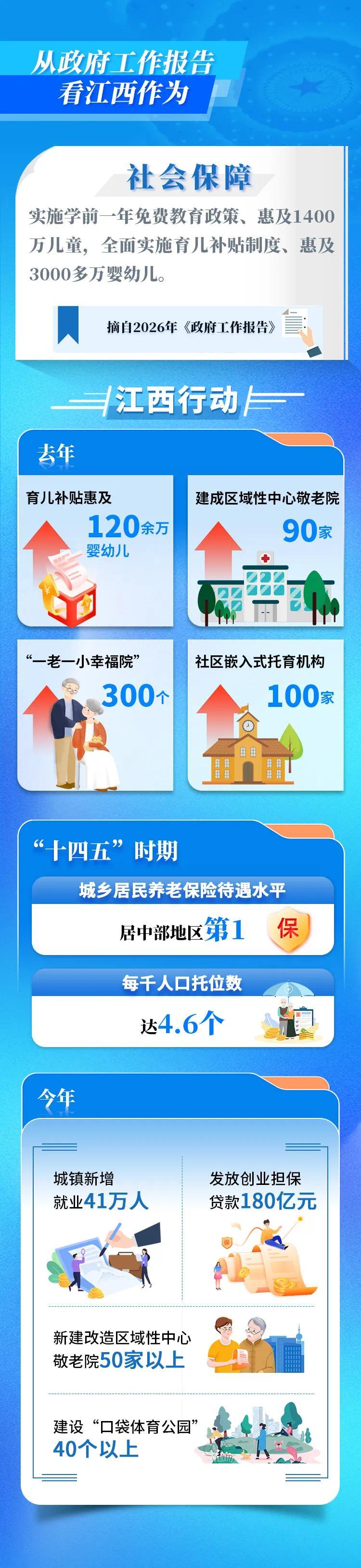 社会保障（育儿补贴等）.jpg