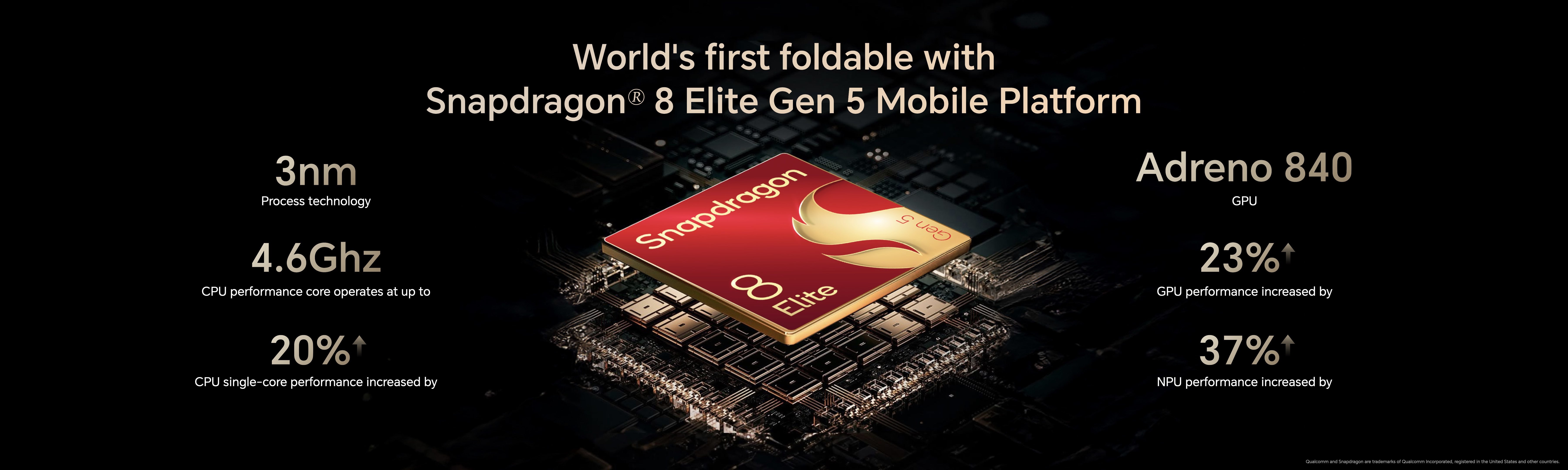 荣耀Magic V6 2026MWC全球首发：电池容量7000mAh+