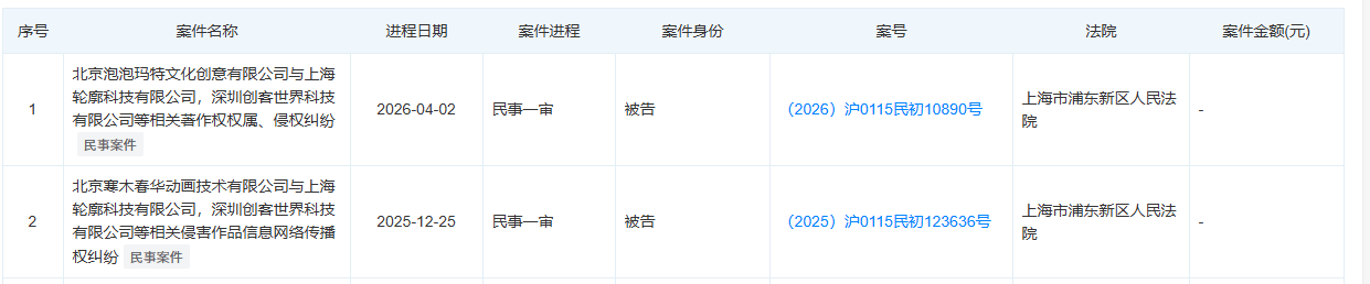 泡泡玛特起诉3D打印独角兽企业拓竹科技