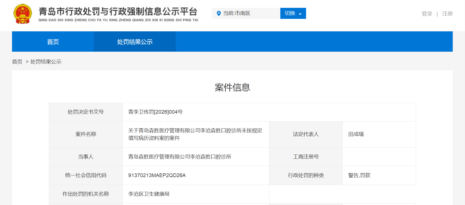 未按规定填写病历资料，青岛森胜口腔诊所被罚1万元
