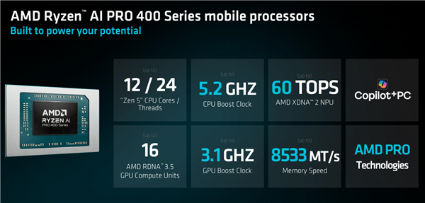AMD发布桌面版锐龙AI 400系列APU：最高8核心5.1GHz 仅供商用