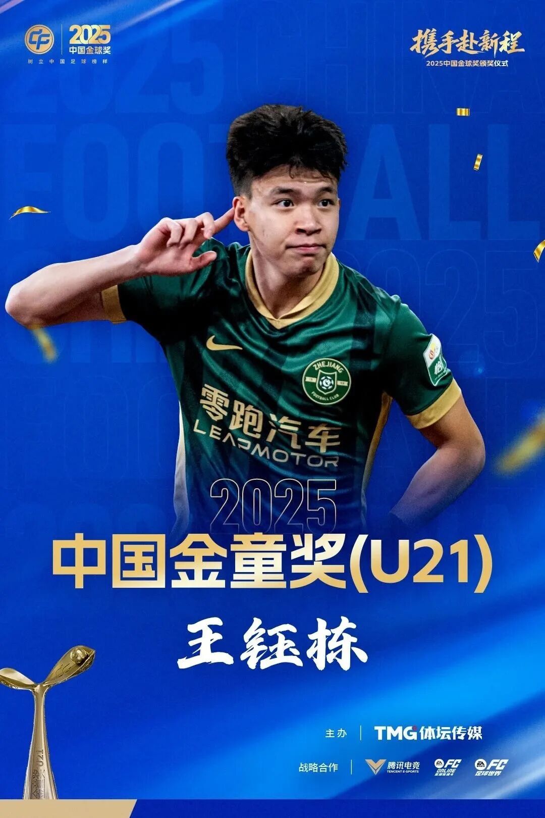 宁波骄傲！王钰栋再获金童奖！