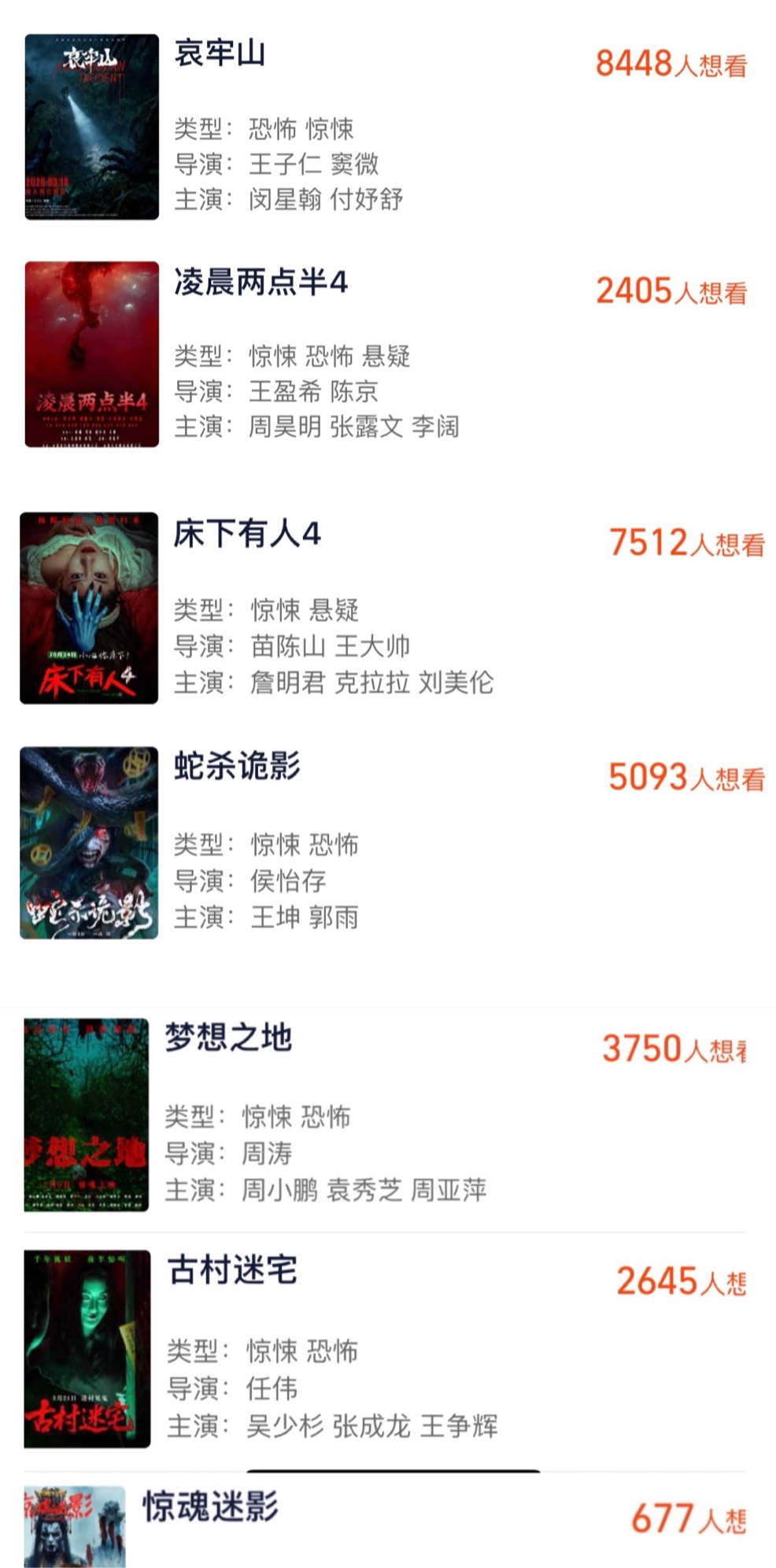 恐怖片“邪修”片单