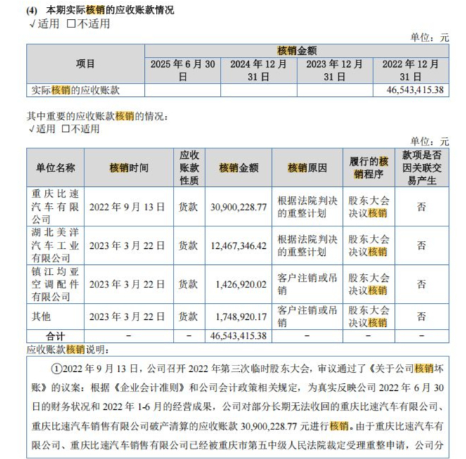 图片来源：天运股份招股书（申报稿）截图