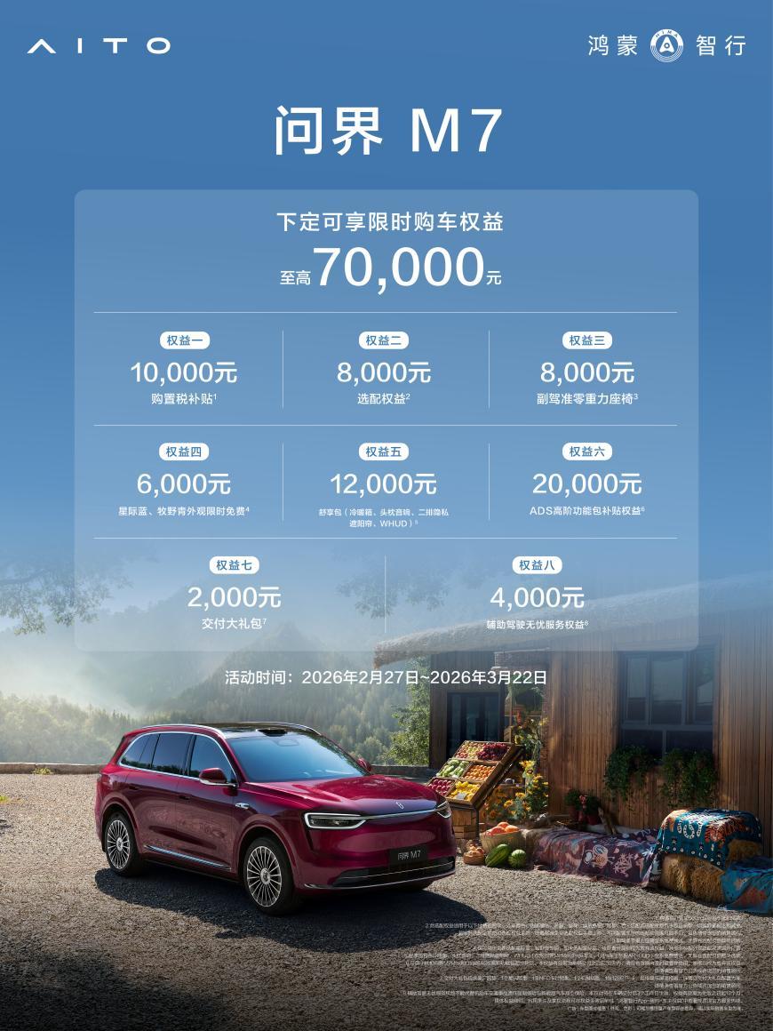 新增万元购置税补贴权益，下定问界M7至高可享7万元权益