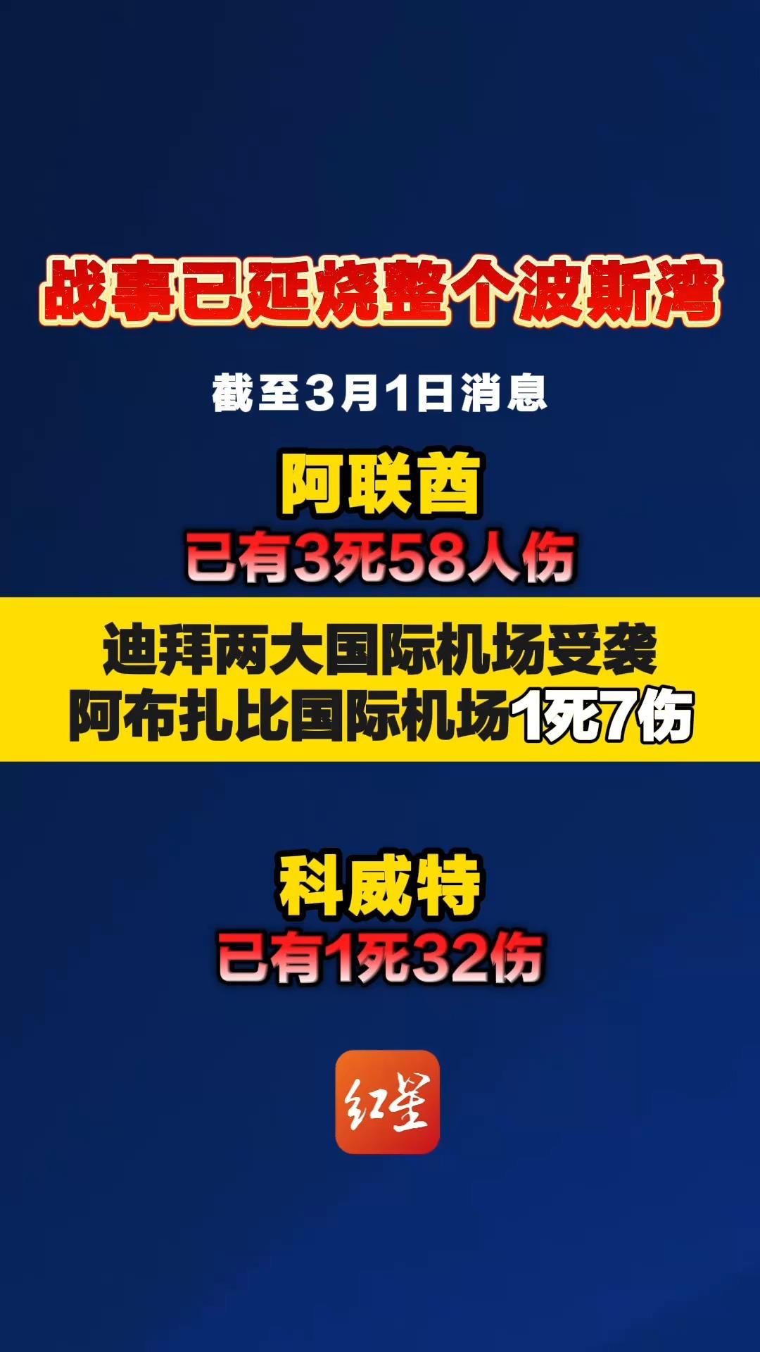 战事已延烧整个波斯湾