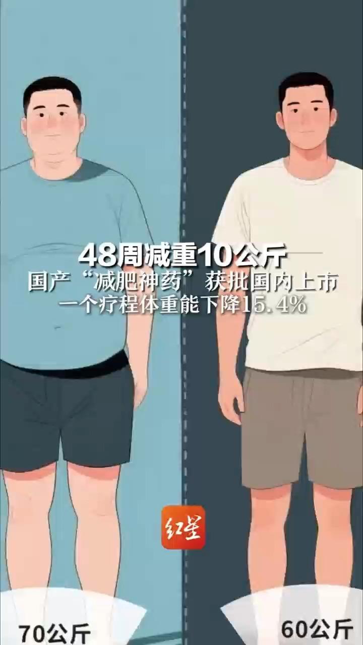 48周减重10公斤 国产“减肥神药”获批国内上市 一个疗程体重能下降15.4% 系处方药 需在医生指导下进行使用