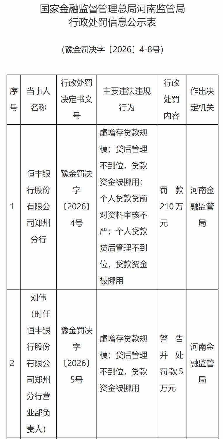 图片来源:国家金融监督管理总局网站
