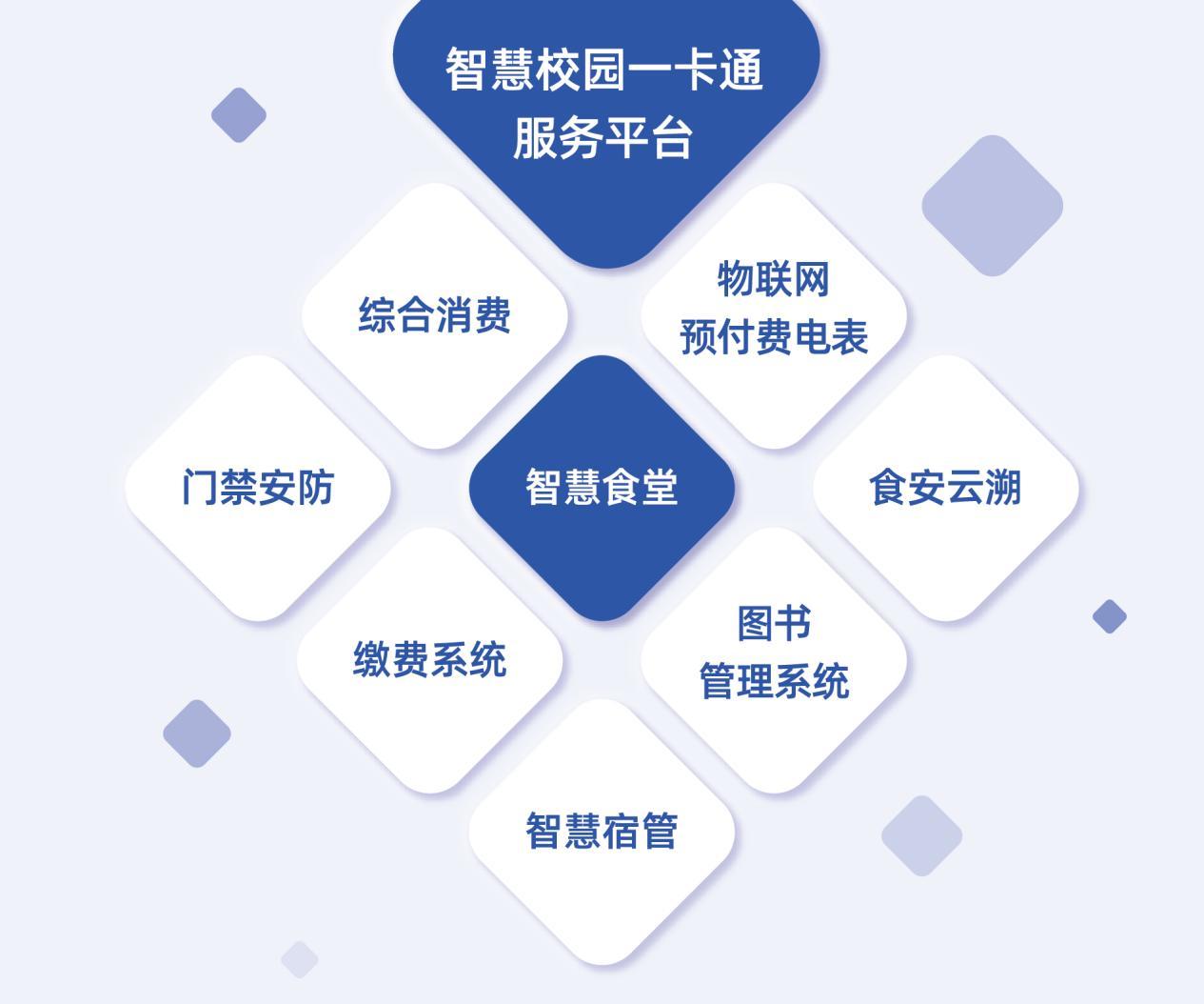 ����鿴ԭʼͼƬ