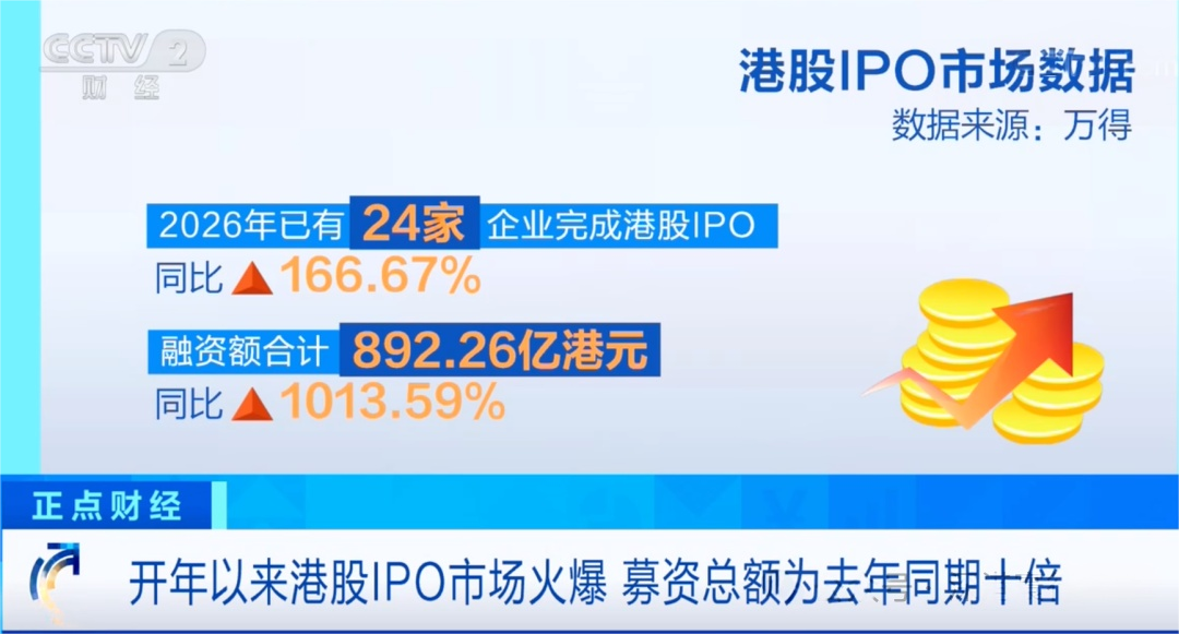 图源:央视财经新闻