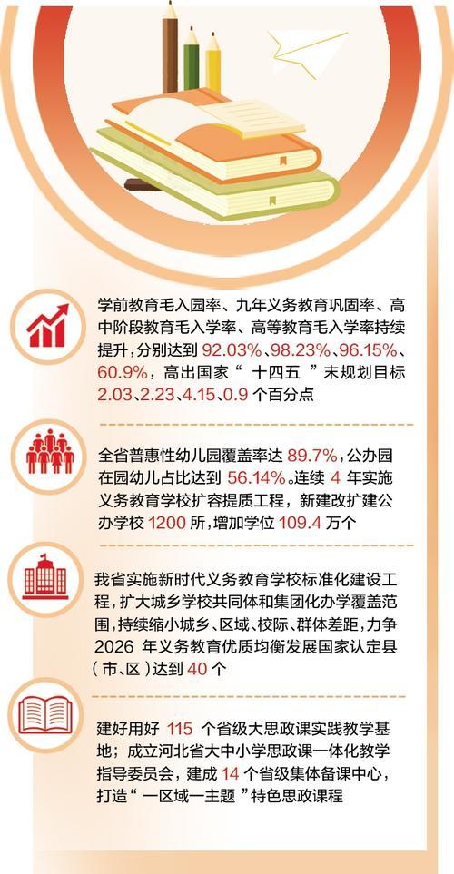 整理/本报记者 陈 华 制图/展茂光