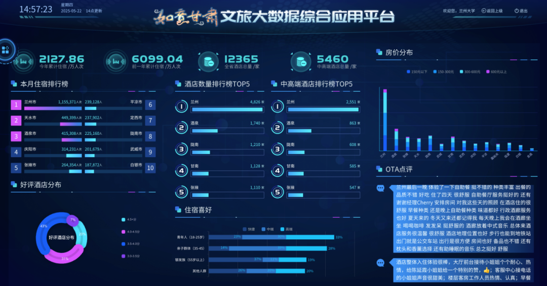 基于deepseek的文旅交互式数据可视化平台