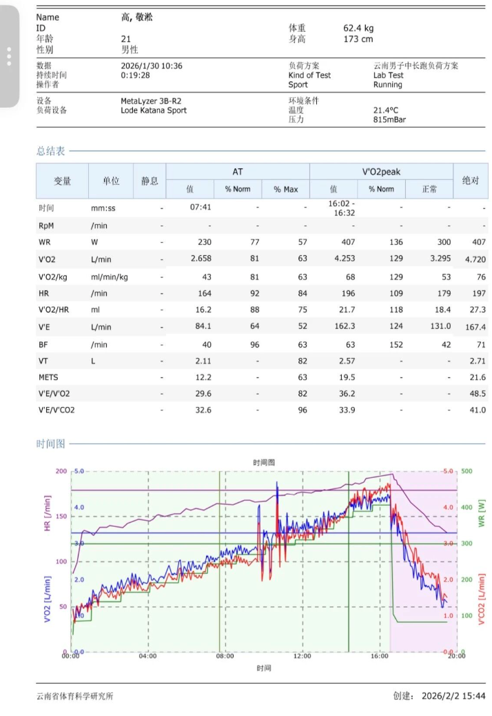 点击查看原始图片