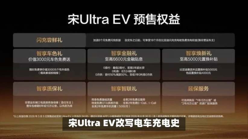 9分钟充饱，宋Ultra EV全系闪充，预售15.5万起