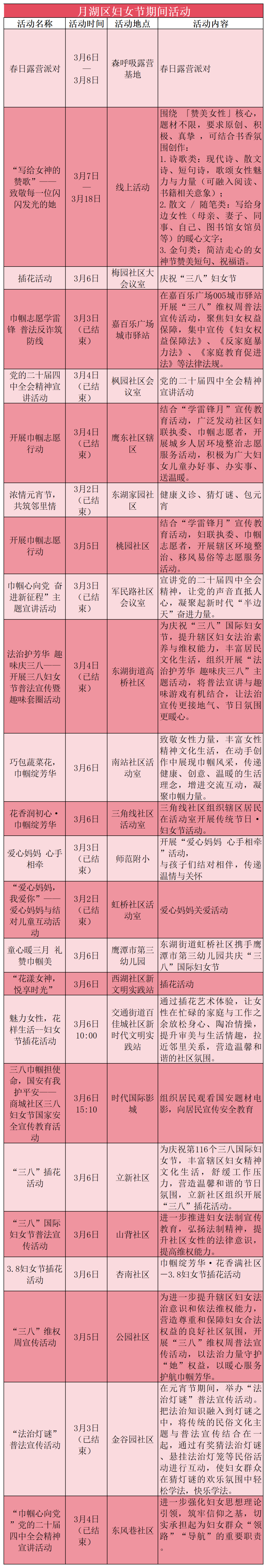 月湖区_Sheet1(2).png