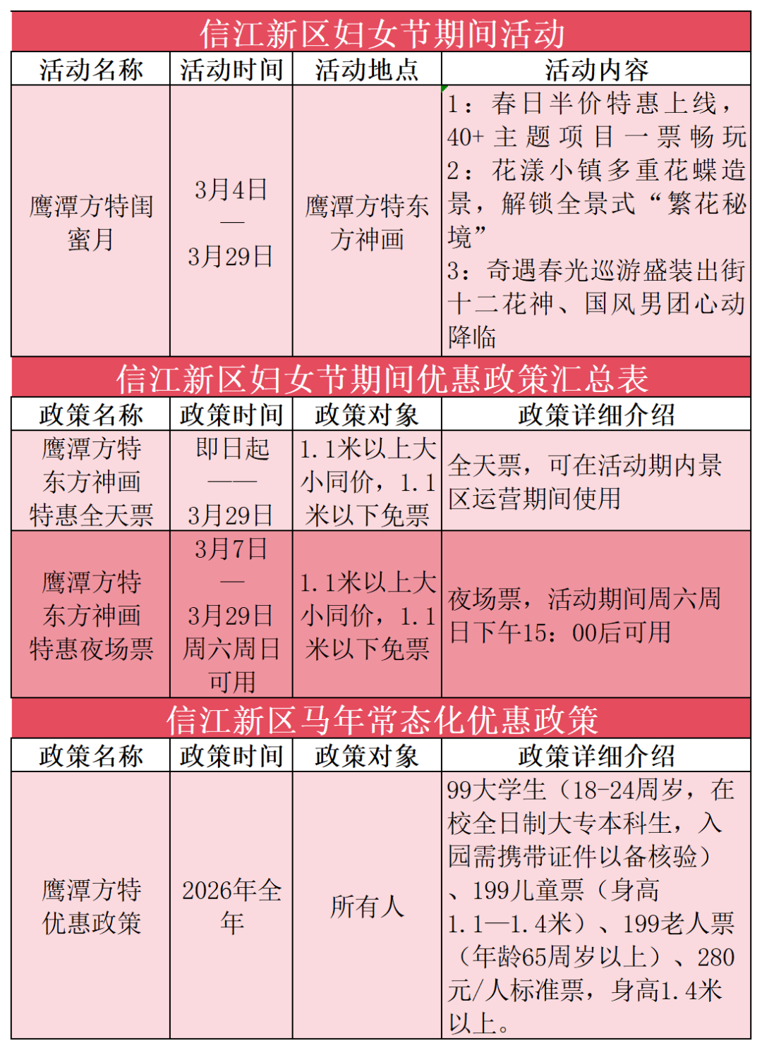 信江新区_Sheet1(2).png