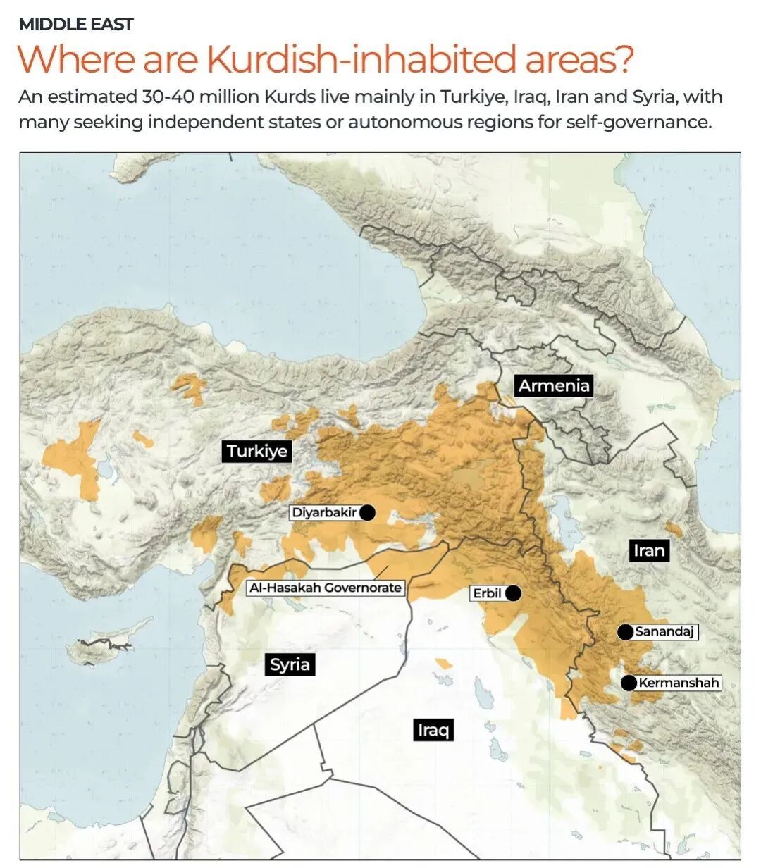 ▎半岛电视台发布于2026年1月19日的一篇文章称,预估有近3000万至4000万的库尔德人主要居住在土耳其、伊拉克、伊朗和叙利亚,且在寻求建立独立国家或者自治地区以实现自治。图源:半岛电视台