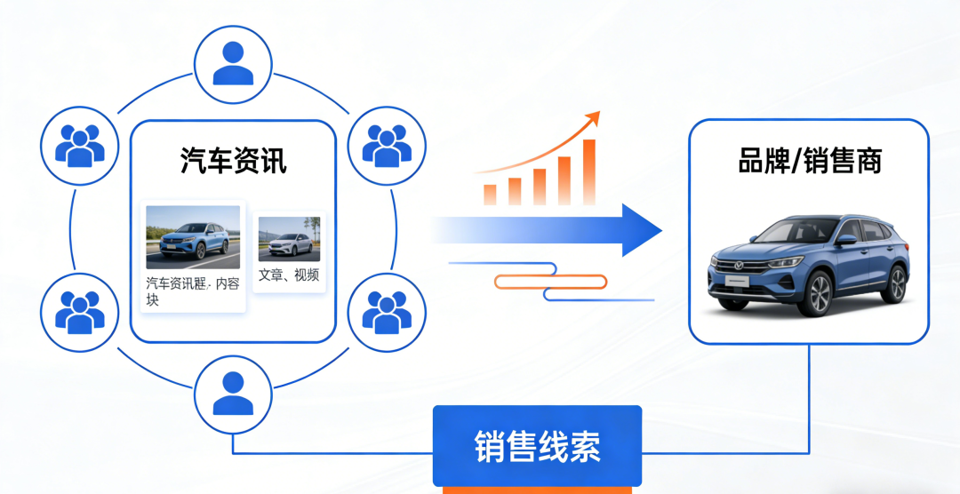 张一鸣第一个IPO,要来了?