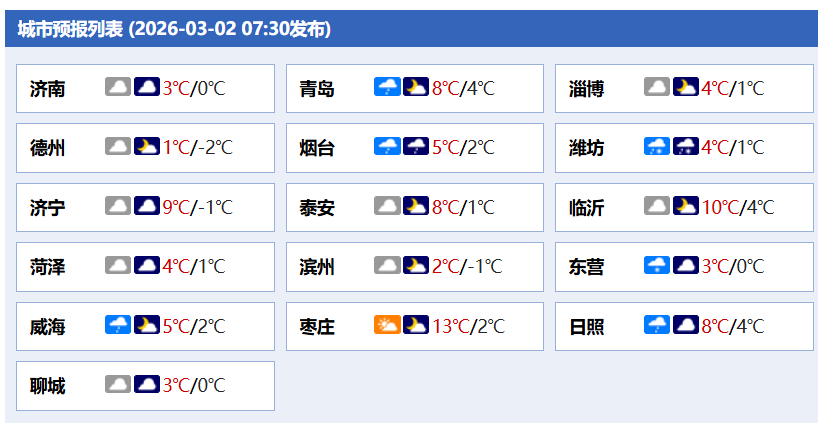凤鸣晨间丨一分钟了解昨夜今晨(3月2日)