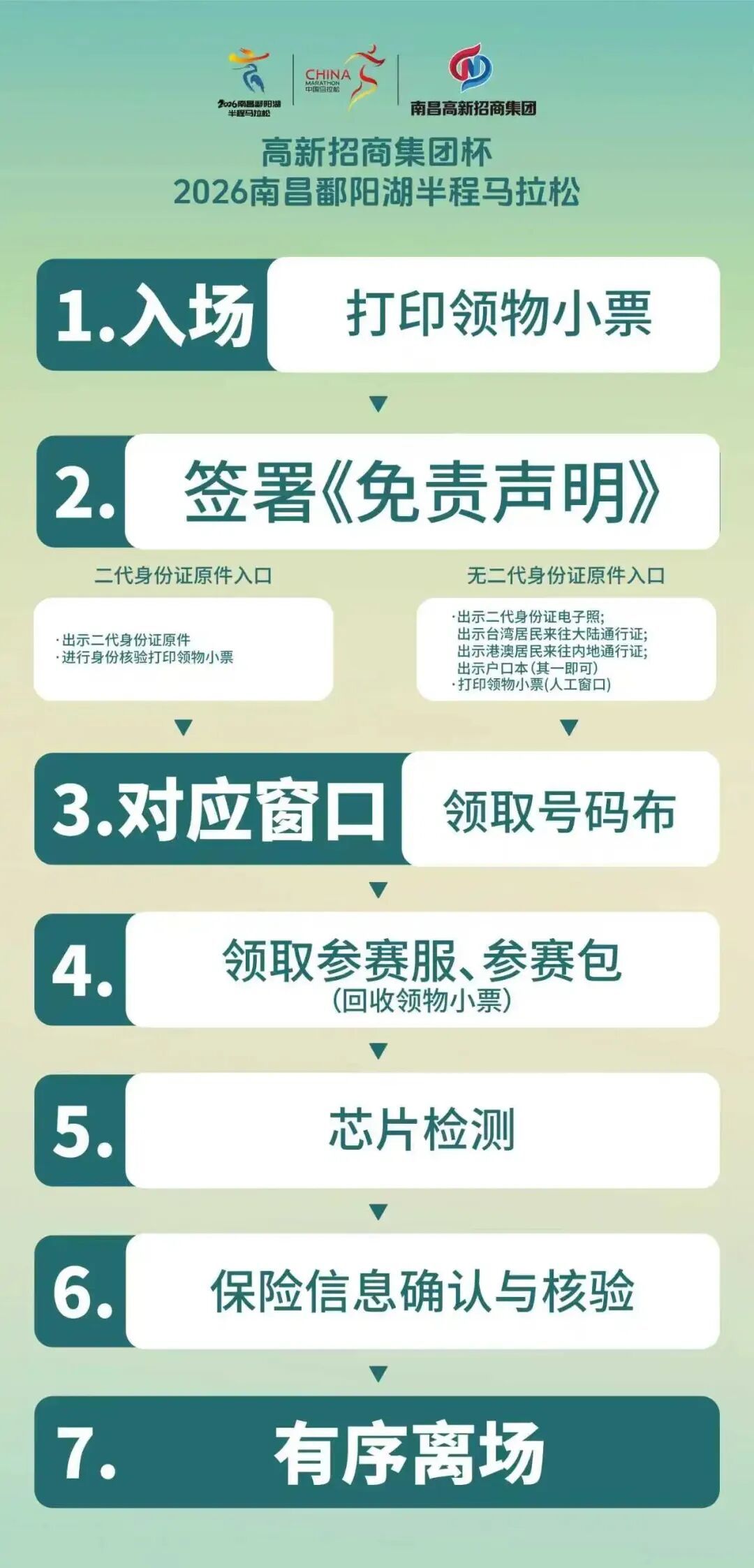 3月15日开跑!南昌鄱阳湖半程马拉松领物起跑细则公布