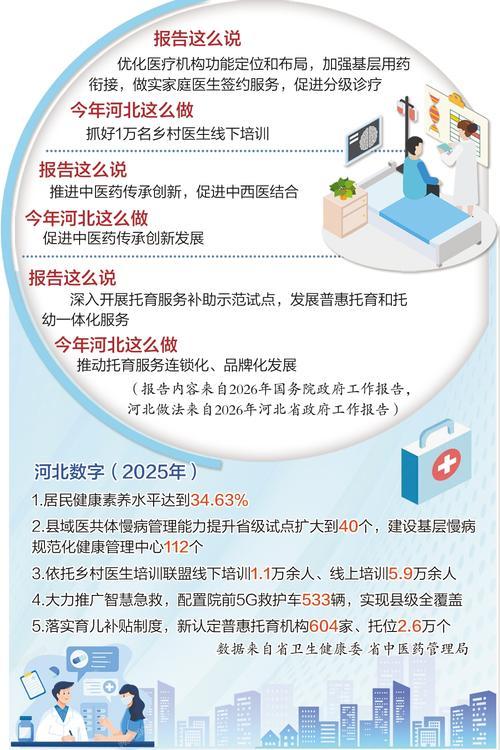 整理/本报记者 赵泽众 制图/孙 涛