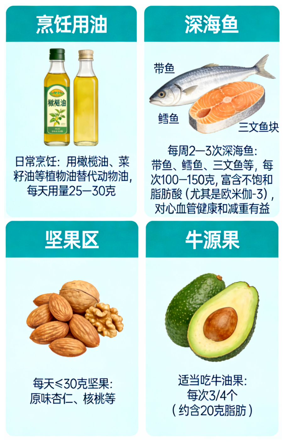 生成德医专栏配图 (2).png