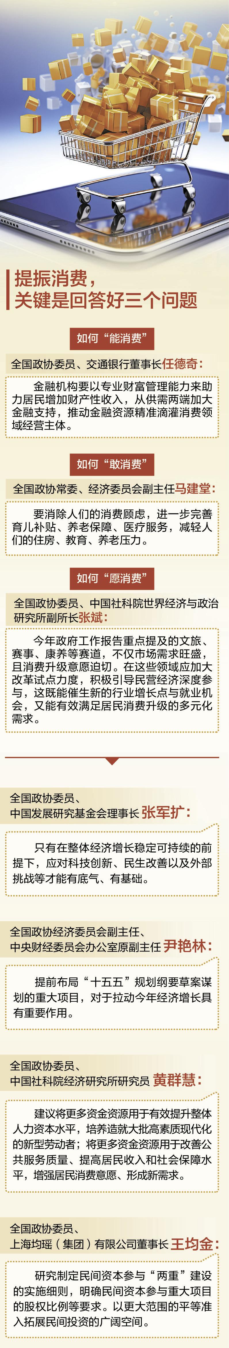 本版供图：时报财经图库、图虫创意